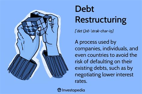 of debts and bets|Debt: What It Is, How It Works, Types, and Ways to .